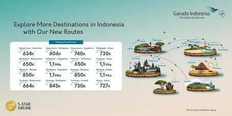 garuda indonesia